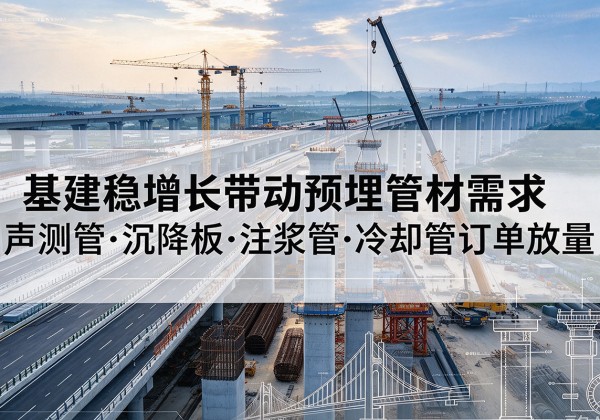 陇西基建稳增长带动预埋监测管材需求，声测管、沉降板、注浆管订单持续放量